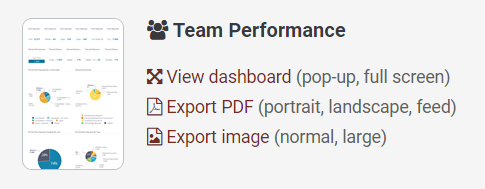 Screenshot 2023-11-20 Team Performance.png