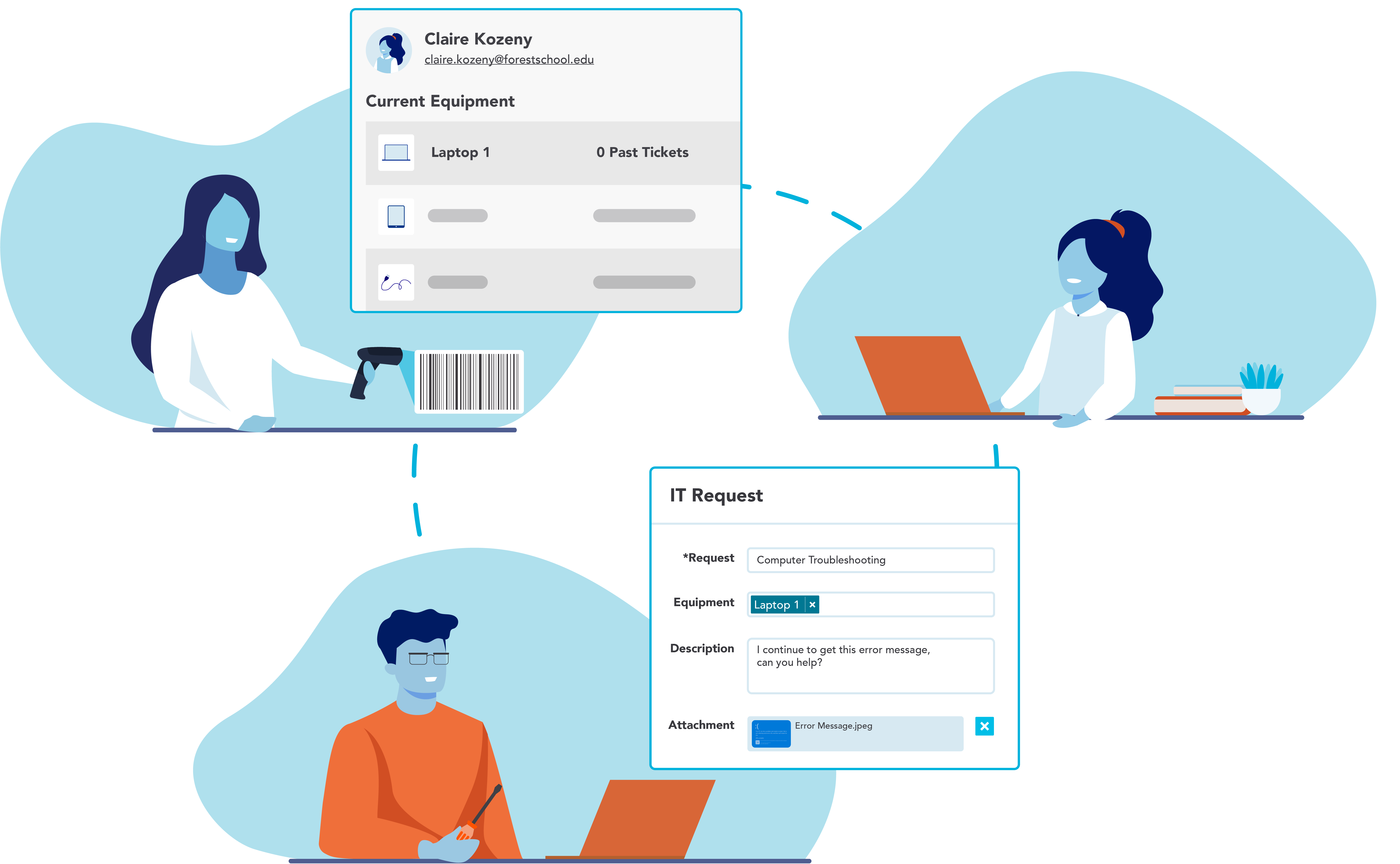 illustration-IT-management-ticketing-equipment-management-software.png