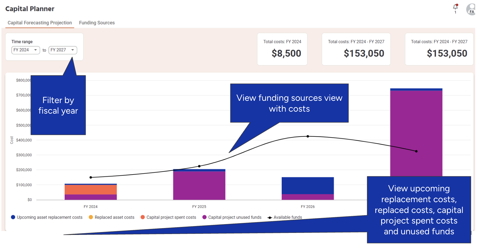 Capital Planner - Funding.png