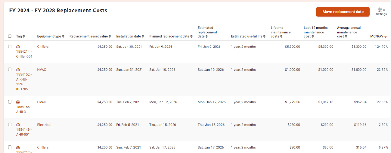 Capital Planner - Grid.png