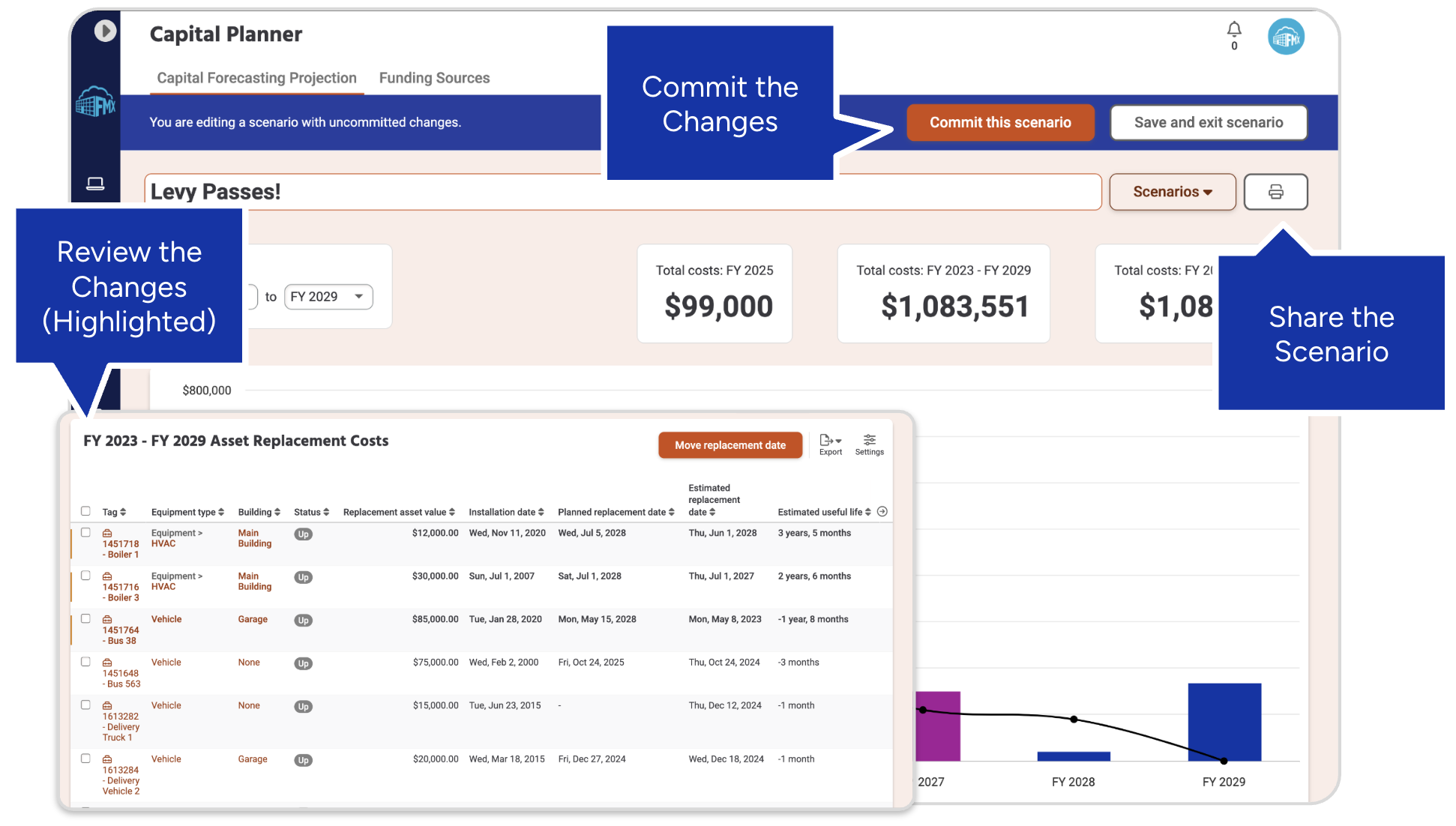 Capital Planner - Scenarios.png